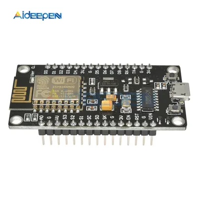 Card image cap