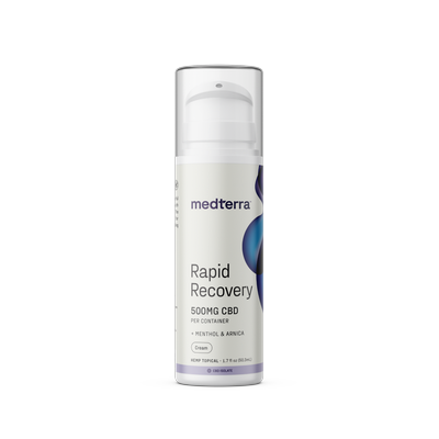 Rapid Recovery CBD Cream