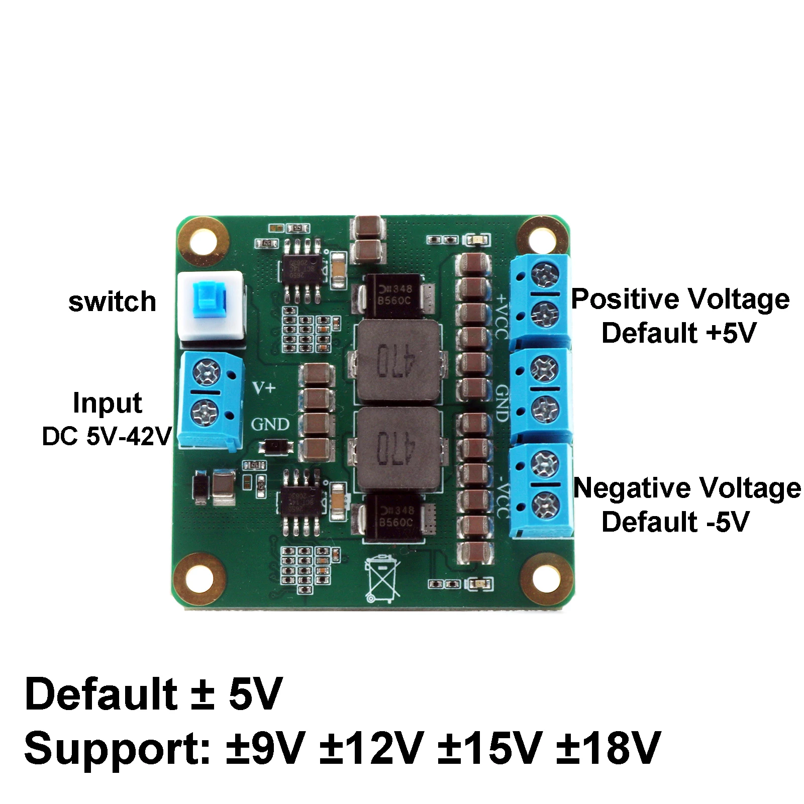 Card image cap