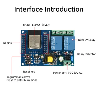 Card image cap