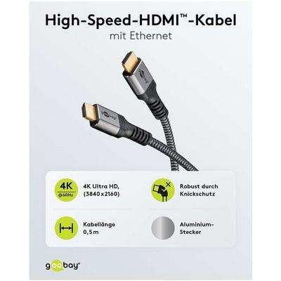 goobay HDMI-Kabel 4K - 10 m