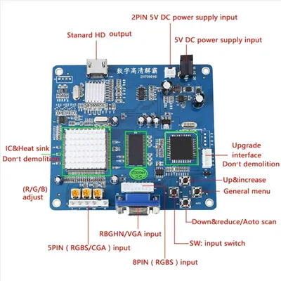 Jetzt im Trend: HD-Videoausgangskonverterplatine VGA/RGB/CGA/EGA/YUV zu HDMI-kompatibel für Arcade Blue Game Machine Video Converter Image