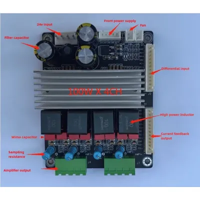 Card image cap