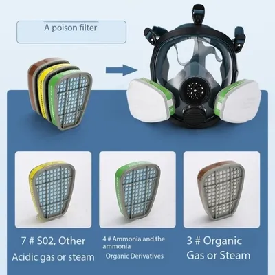 Protective mask, spray painted, chemical fire protection, wide field of view, full face mask, acid