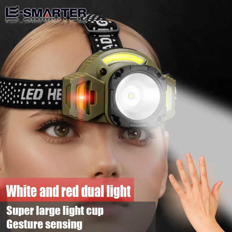 Scheinwerfer, starkes Licht, superhelle Nachtangellampen mit am Kopf montierter Erkennung, Outdoor-Taschenlampe Image