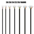 Câble gainé 2 3 4 5 6 7 8 fil électrique à noyau 28 26 24 22 20 18 AWG fils Audio électroniques pour haut-parleurs automobiles lumière LED