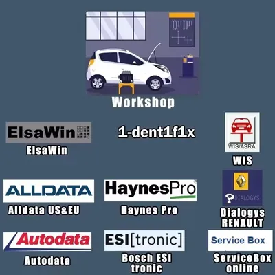 Full Pack for Autodata Auto Data Alldata All Data Haynes PRO WIS Service Box Repair Software 6 sold