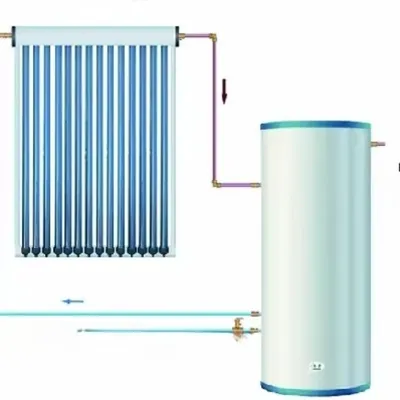 Solar water heater water tank DHW system stainless steel water tank coil exchanger electric heater heat pump enamel buffer tank