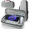 Carrying Case for PS Portal - Slim Fit & Hard Shell Carrying Case for PlayStation 5 Portal Remote