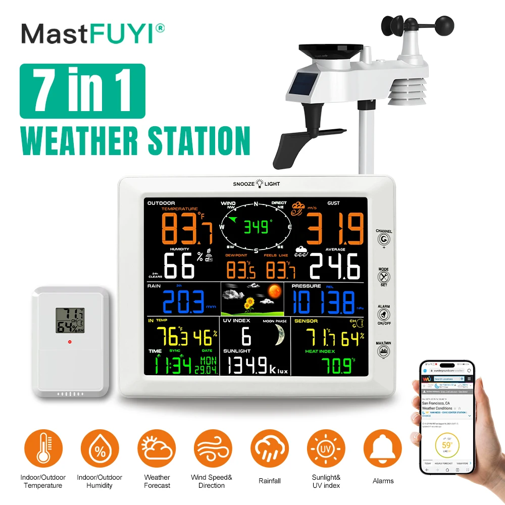 MASTFUYI Station Météo Wi-Fi Capteur Solaire Extérieur Station Météo Internet sans Fil Système de Surveillance à Distance Pluviomètre