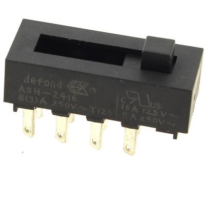 Card image cap