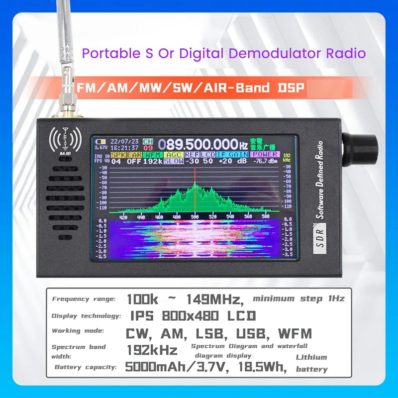 ABYC DeepSDR 101 Software Defined Radio SDR Radio DSP Digitale Demodulation Kurzwelle FM MW SSB CW HAM Radioempfänger Image
