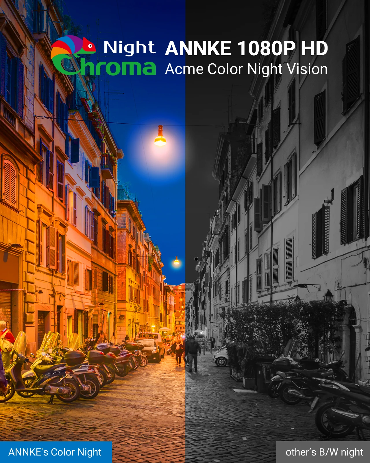 ANNKE NightChroma Kamera KEINE ANNKE Image