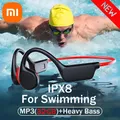 Xiaomi Cuffie a conduzione ossea IPX8 32GB Bluetooth 5.3 Cuffie da nuoto wireless con microfono Esercizio fitness impermeabile