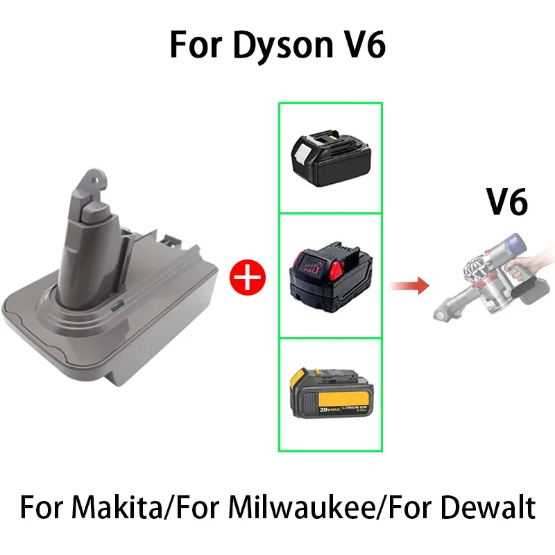 Li-Ion Batterie Adapter MT18V6 MIL18V6 DW20V6 Für Makita BL1830 Für Milwaukee Für Dewalt Fit Für Dyson V6 Serie Staubsauger Image
