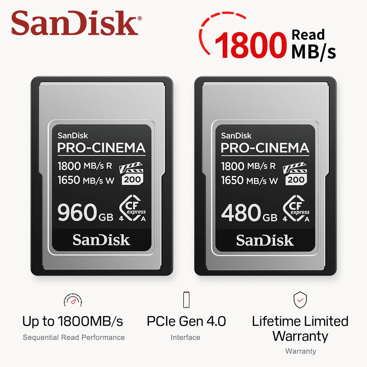 SanDisk PRO-CINEMA CFexpress Typ A Speicherkarte 480 GB 960 GB Lesegeschwindigkeit 1800 MB/s Schreibgeschwindigkeit 1650 MB/s VPG200 für 8K-Videokamera Image