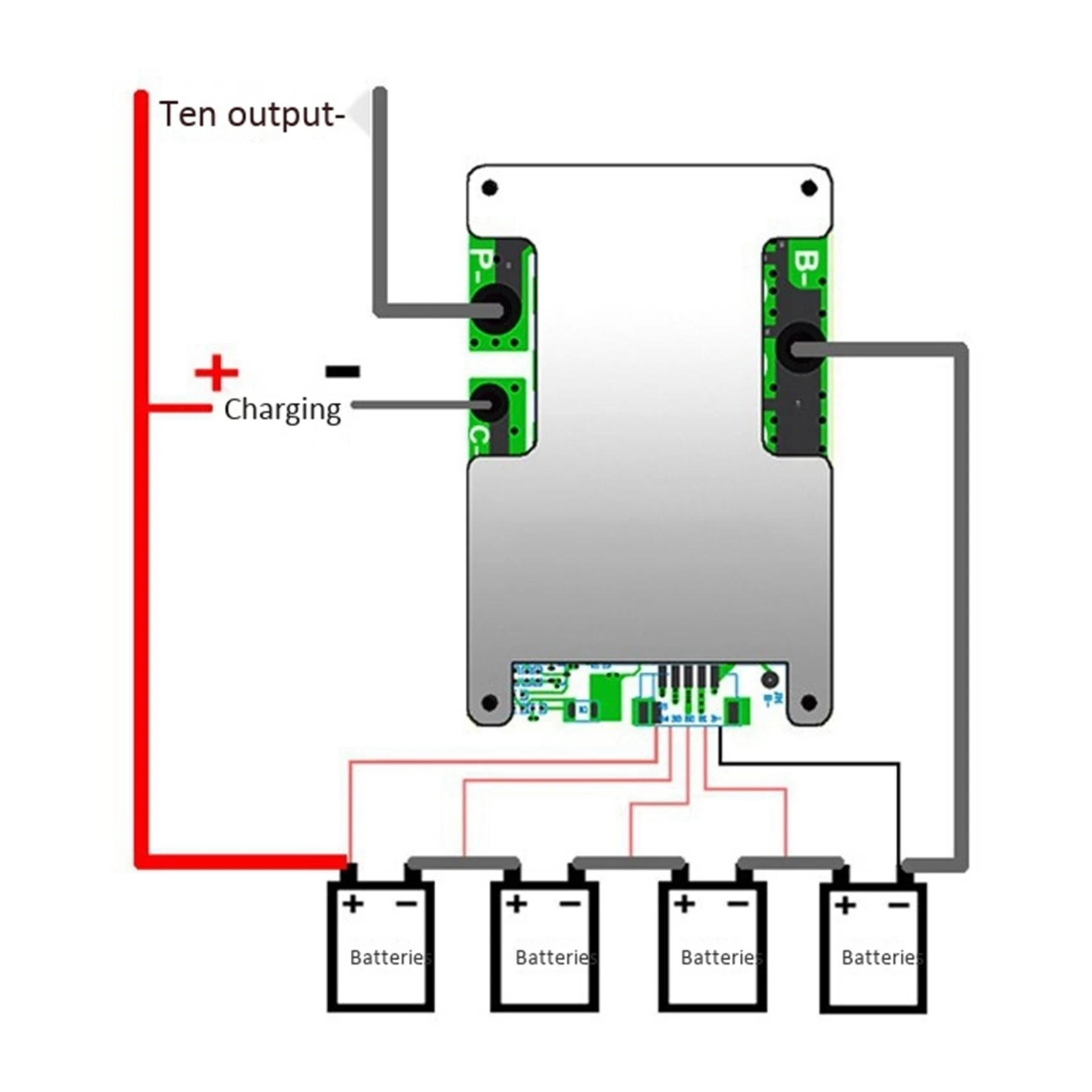 Card image cap