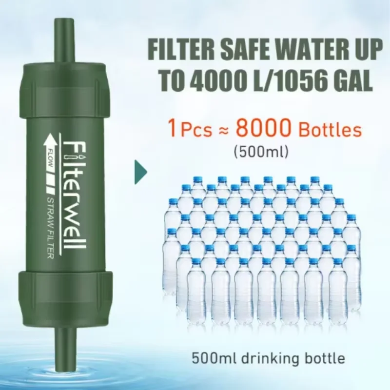 Outdoor Mini Wasserfilter Stroh Camping Reinigung Tragbarer Wanderwasserreiniger für Überleben oder Notfallbedarf Image