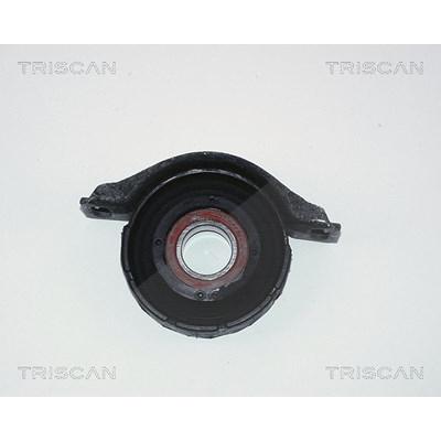 Card image cap