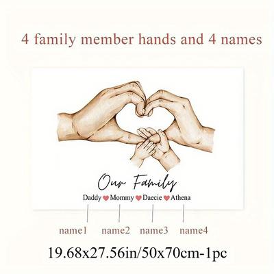 TEMU 1pc Personalized Family Hands Portrait Canvas Print - Custom Name Frameless Wall Art, , , Mother’s Day, Or Decor In Living Room, Bedroom, Or Office, Ideal Commemorative Gift Image