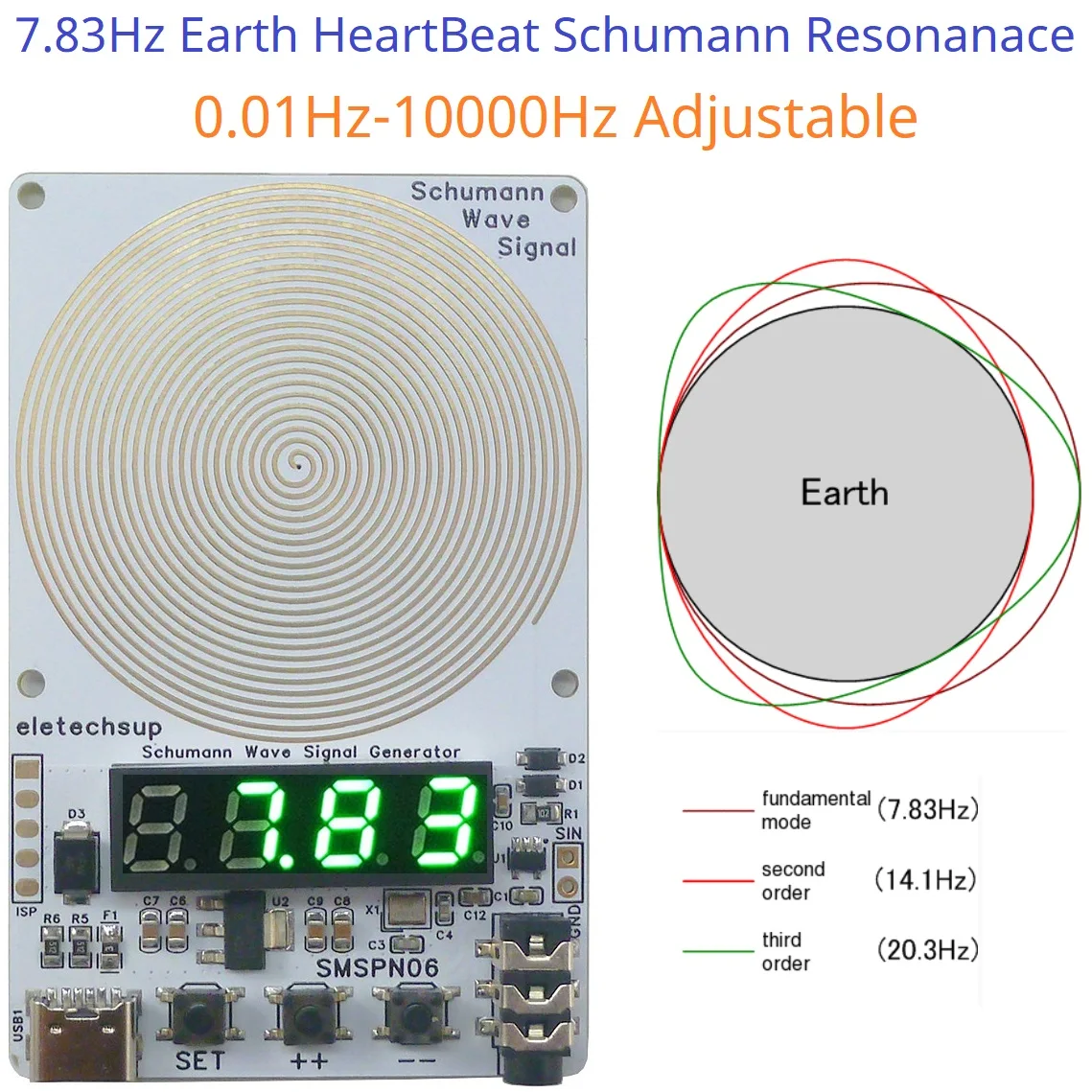 Mini 7,83Hz Schumann-Resonanzen 0,01Hz ~ 9999Hz Sinus-Signal generator zur Synchron isierung Ihrer Gehirn wellen mit dem Erd impuls Image