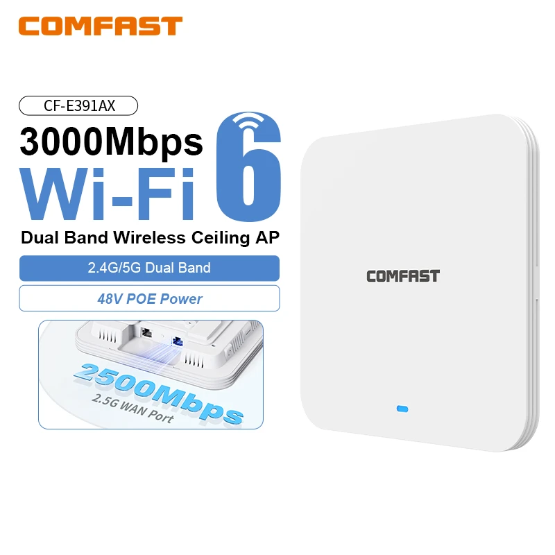 COMFAST AX3000 Wifi 6 Wireless Panel Access Point 2,4/5,8 G Gigabit-Port Inwall AP Seamless Roaming OFDMA MU-MIMO Innenabdeckung Image