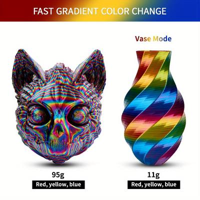 TEMU Eryone 2kg(1kg+1kg)pla Rainbow Of Colors 3d Printing Supplies Filament For 3d Printer, 1.75mm +/ -0.03mm, 1kg(2.2lbs)/ Spool