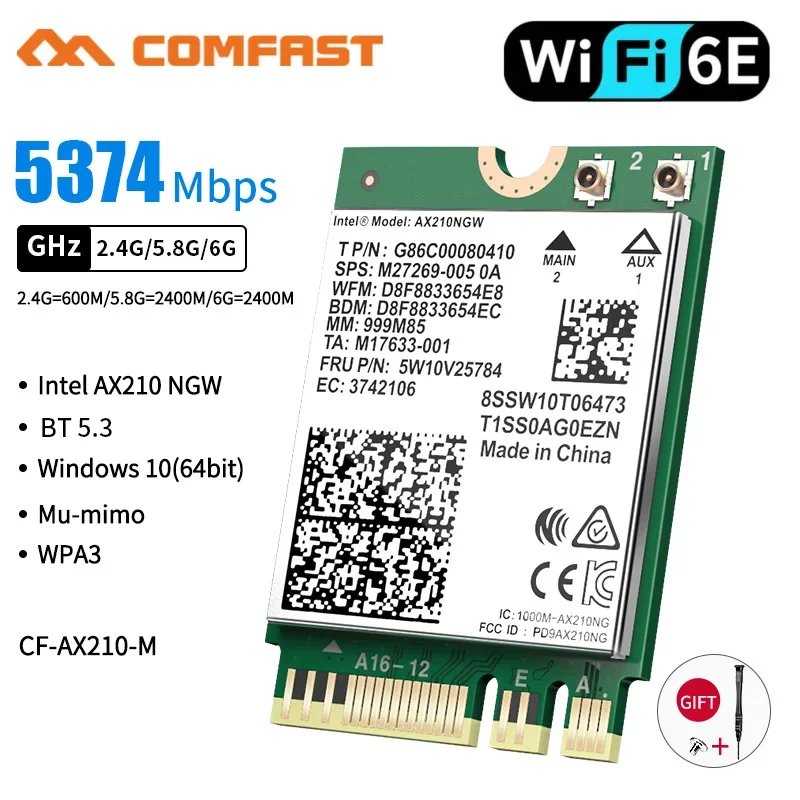 Card image cap