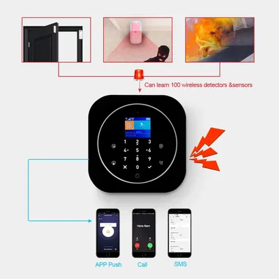 KERUI G12 GSM/WiFi Home Alarm System mit Alarm Sirene Alarm System Komplettset mit Fenster Tür Sensor Bewegungssensor Tuya Smart