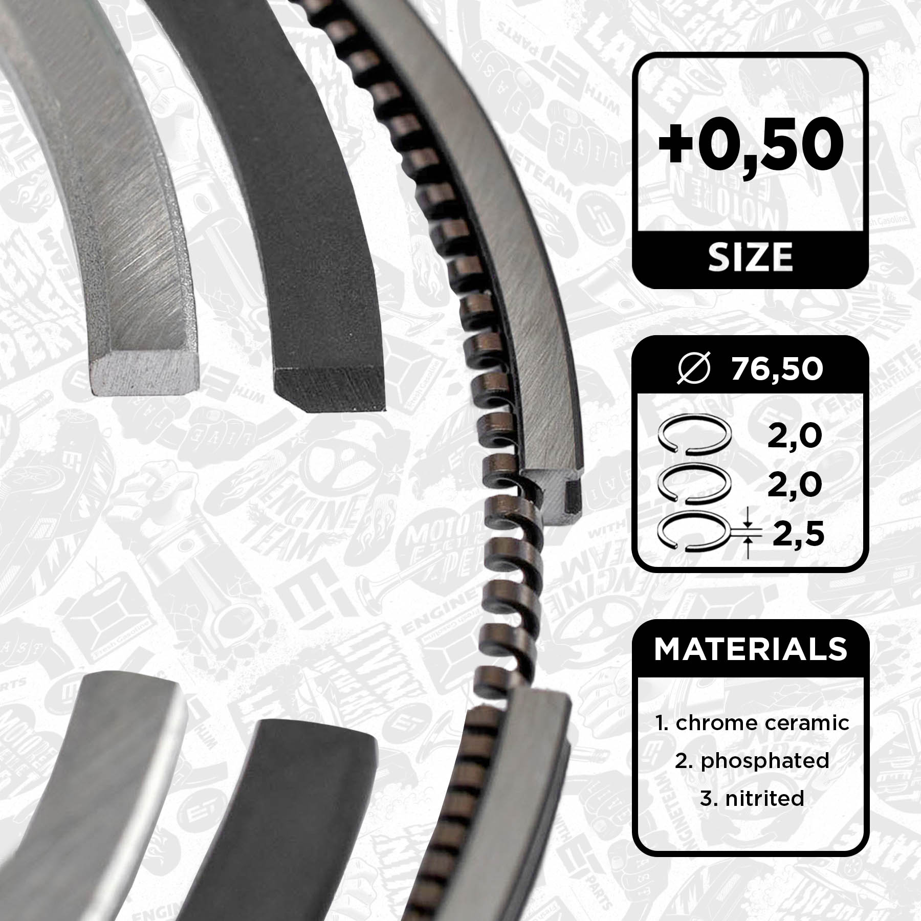 ET ENGINETEAM Kolbenringsatz R1004450 für RENAULT NISSAN SUZUKI DACIA Image