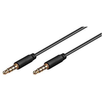 goobay Audio-Kabel 3,5 mm schwarz 1.5 m Image