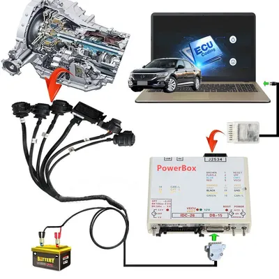 Gearbox Adapter Use for Read and Write VAG DQ250 DQ200 VL381 VL300 DQ500 DL501 work with ECU Flash Programmer