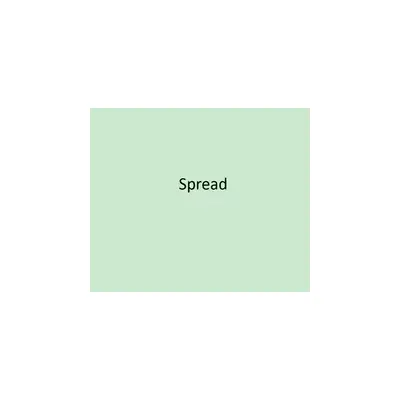 vracht vracht vracht spread