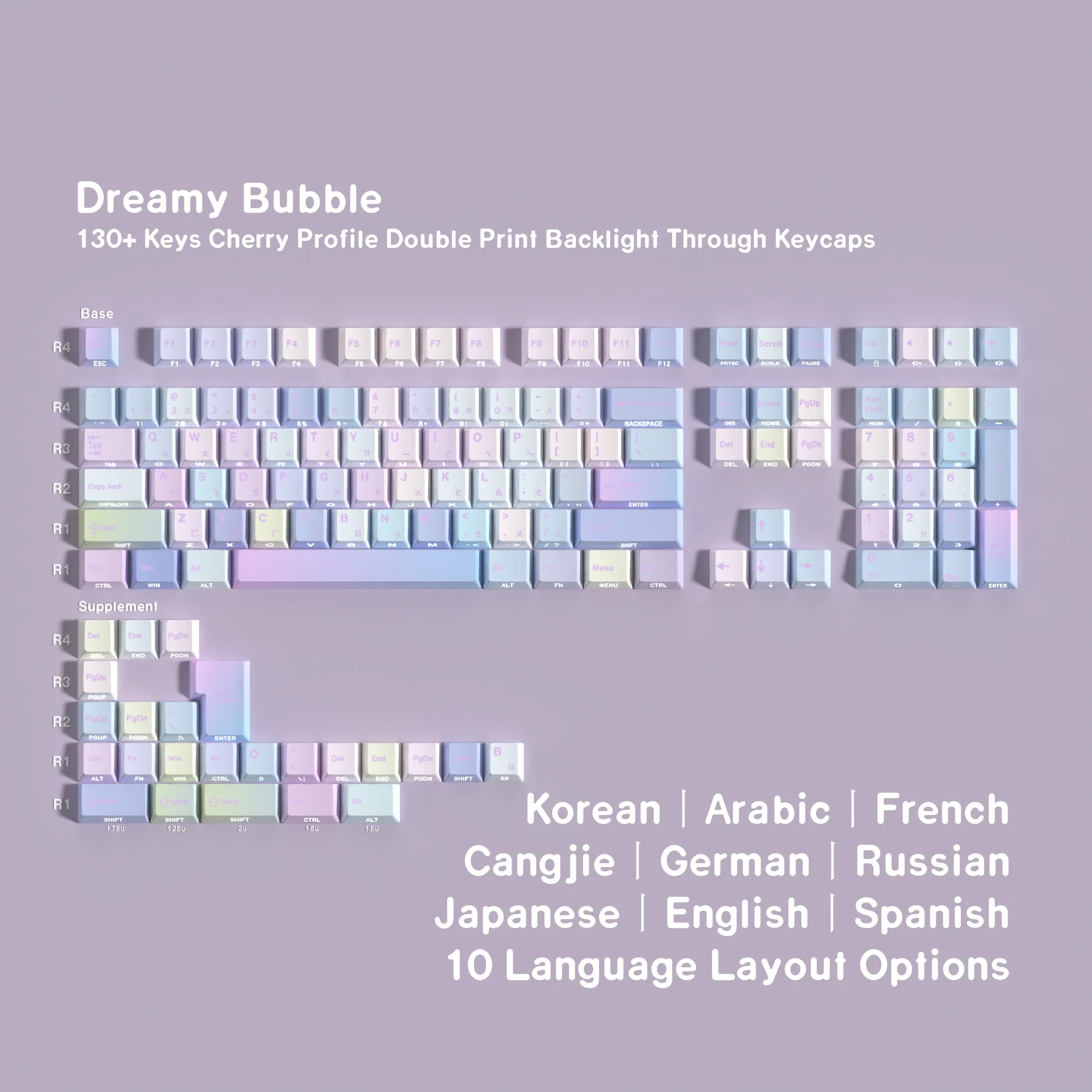 JCM Tastenkappen Deutsch Spanisch Französisch Russisch Koreanisch PBT Cherry Dye Sub Keycap Bubble Für Gaming Mechanische Tastatur Mädchen Geschenk Image