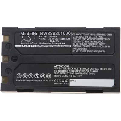Card image cap