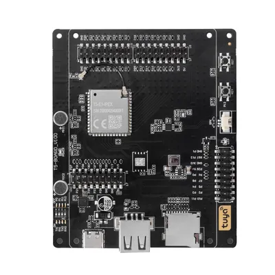 Card image cap