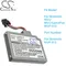 Cameron Sino Game Console Battery For Nintendo Wii U Wii U GamePad WUP-010 WUP-012 1500mAh