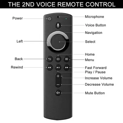 Universelle Sprachfernbedienung, kompatibel mit Amazon Fire TV Stick/Bar-Lautsprecher/A/V-Empfänger, Fernbedienung, Netzwerkassistent Image
