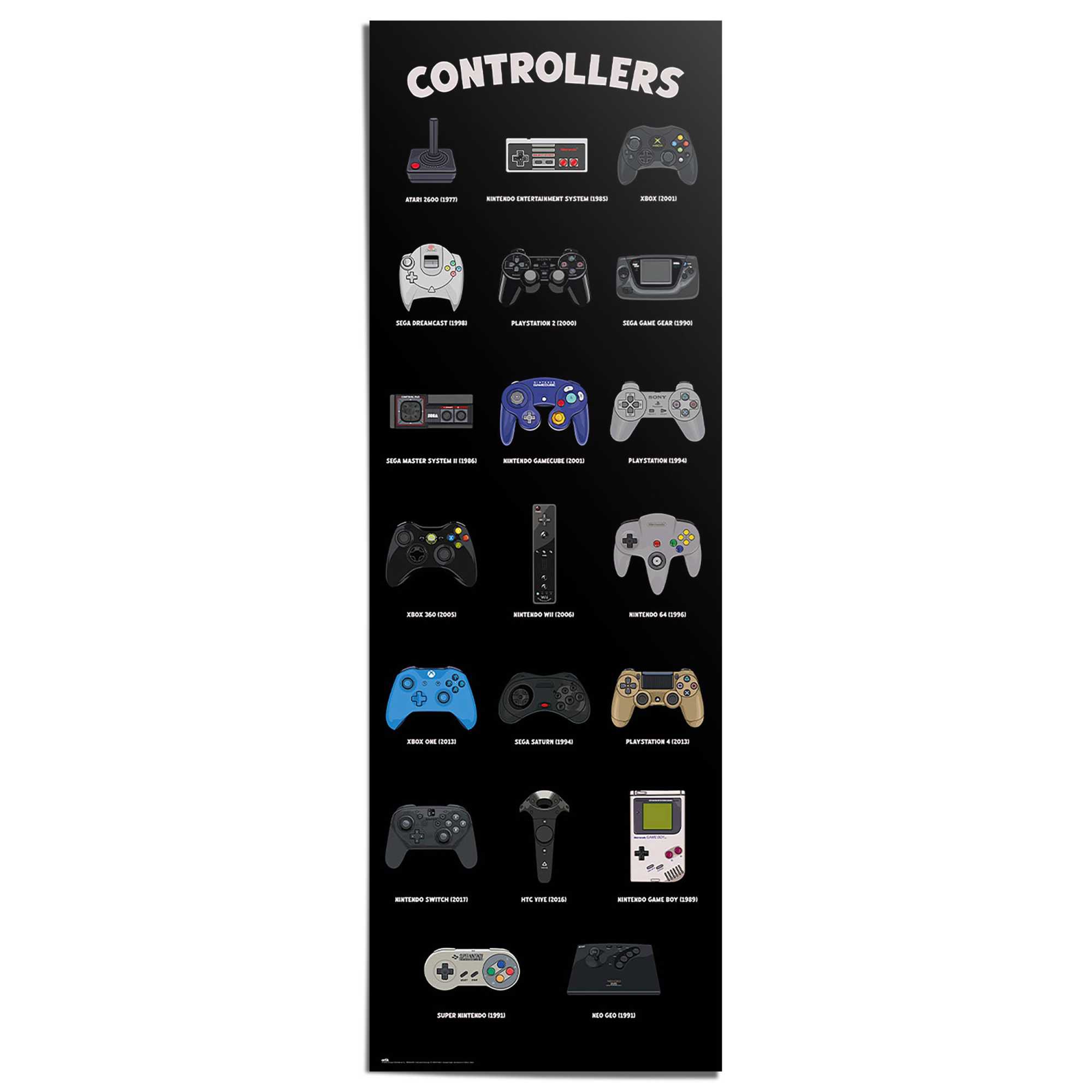 Poster REINDERS "Controllers", schwarz (farbe bild(er): schwarz), B:53cm H:158cm T:0,1cm, Bilder, Teenager Zimmer - Schwarz - 170 gr. Papier - Games - 53x158 cm Image