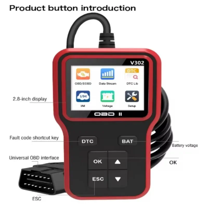 V302 Kfz-OBD2-Scanner – USB-betriebener Motorfehlcodeleser mit mehrsprachigem Spannungsprüfer Image