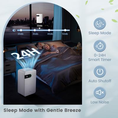 32 Pints Dehumidifier For Home & Basement Sleep Mode, 24H Timer, 2000 Sq. Ft Coverage 32 Pints Dehumidifier For Home & Basement Sleep Mode, 24H Timer, 2000 Sq. Ft Coverage