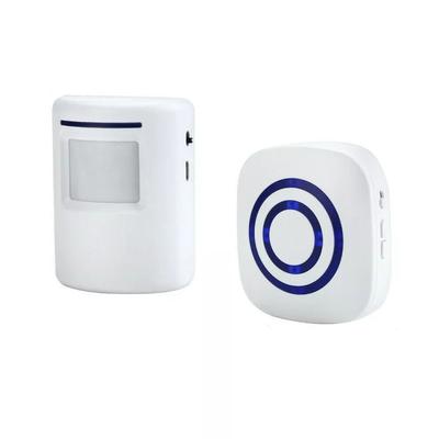 Wireless Motion Sensor Alarm Door Chime 500ft Range Entry Alert With Plug in Receiver, Gate Detector For Home Security 1 Sensor + 1 Receover