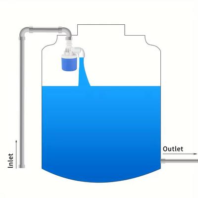 Automatic Water Level Control Float Valve For Tanks And Towers side Water Inflow 1 2