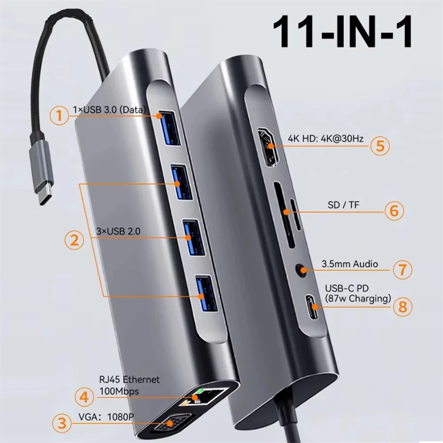 Docking station di tipo C 11 in 1 HUB USB-C Adattatore splitter USB da USB tipo C a 4K compatibile HDMI USB 3.0 5Gbps per laptop MacBook