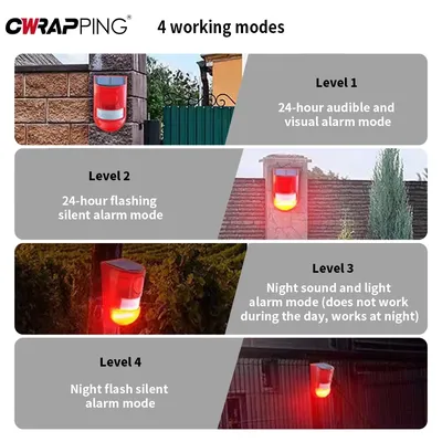 Outdoor Solar Infrarot Motion Sensor Alarm 129DB Sirene Blitzlicht IP65 Wasserdicht Villa Bauernhof Hof Garten Sicherheit Alarm System