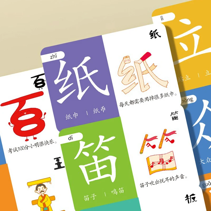 3–6 Jahre frühe Bildung, chinesische Schriftzeichen, 100 Karten, piktografische Alphabetisierungskarte, Erkennung, Pinyin-Karte, Hanzi-Lernbuch Image