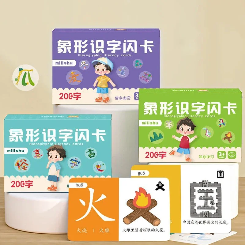Card image cap