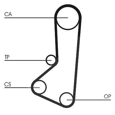 Continental Ctam Zahnriemensatz [Hersteller-Nr. CT511K2] für Hyundai, Mitsubishi Image