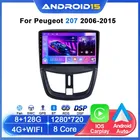 Android 15 Auto Wireless Carplay Autoradio Per Peugeot 207 207CC 2006 - 2015 Lettore Video Multimediale Stereo di Navigazione GPS 2 Din