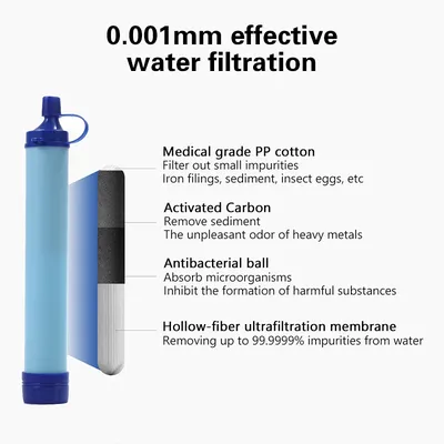 1/2/4/5PC Water Filter Ultra-Light 0.01 4-Stage Filter System Portable Water Purifier Survival Straw